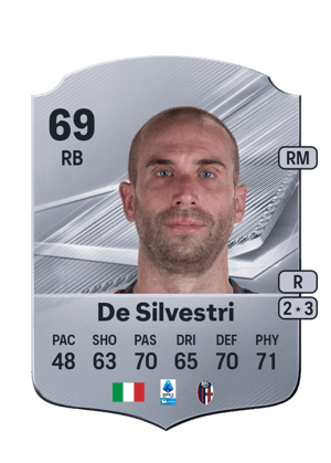 De Silvestri - 69 - Rare
