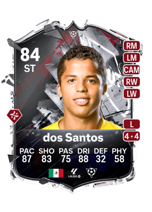 Giovani dos Santos