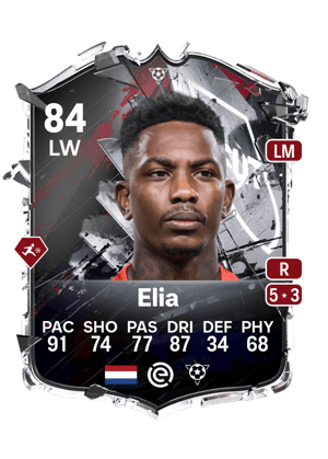 Eljero Elia