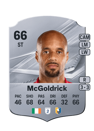 McGoldrick - 66 - Rare