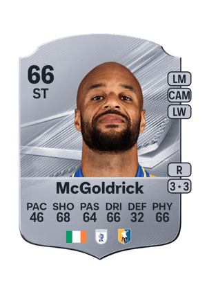 McGoldrick - 66 - Rare
