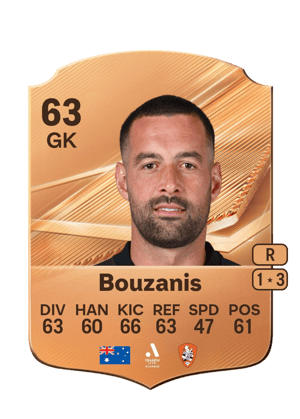 Bouzanis - 63 - Rare