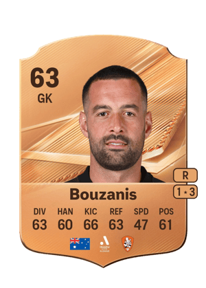 Bouzanis - 63 - Rare
