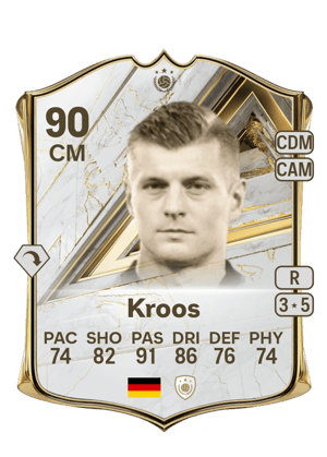 Kroos - 90 - Base Icon