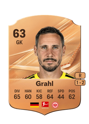Grahl - 63 - Rare