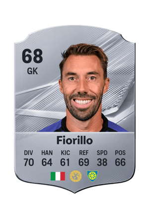 Fiorillo - 68 - Rare