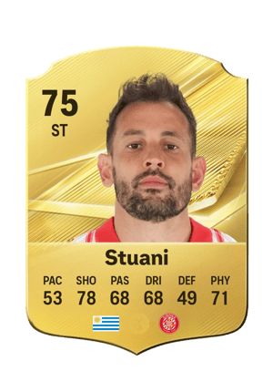 Stuani - 75 - Rare