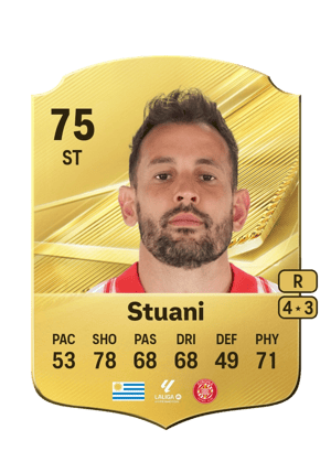 Stuani - 75 - Rare
