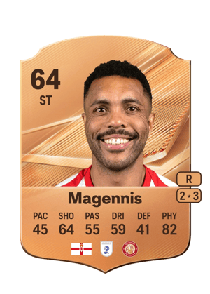 Magennis - 64 - Rare