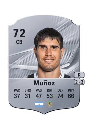 Muñoz - 72 - Rare