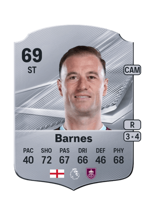 Barnes - 69 - Rare