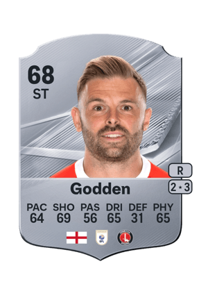 Godden - 68 - Rare