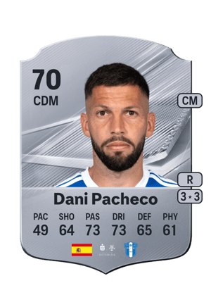 Dani Pacheco - 70 - Rare