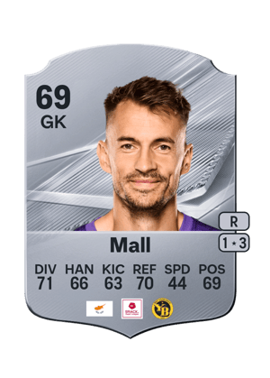 Joël Mall FC 27 kartı