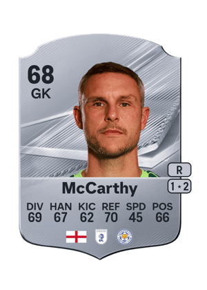McCarthy - 68 - Rare