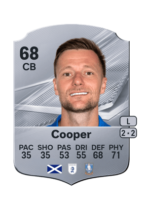 Cooper - 68 - Rare