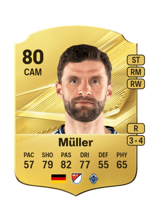 Müller - 80 - Rare