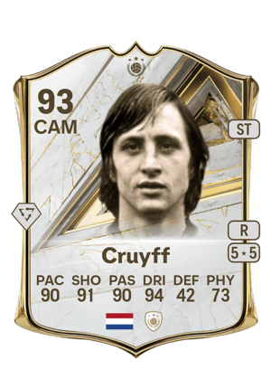 Johan Cruyff FC 27 kartı