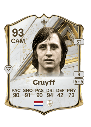 Cruyff - 93 - Base Icon