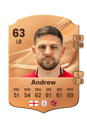 Andrew - 63 - Rare