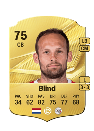 Blind - 75 - Rare