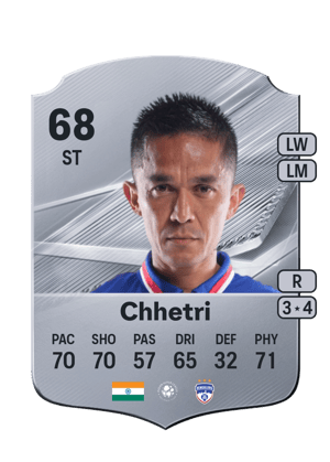 Chhetri - 68 - Rare