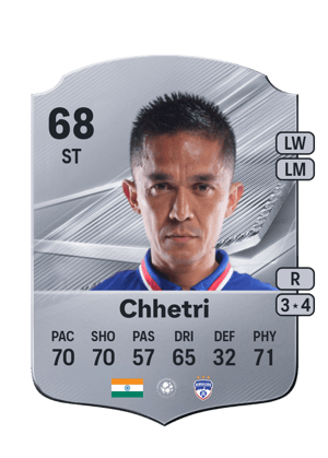 Chhetri - 68 - Rare