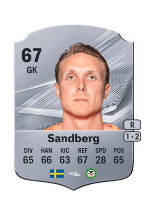 Sandberg - 67 - Rare