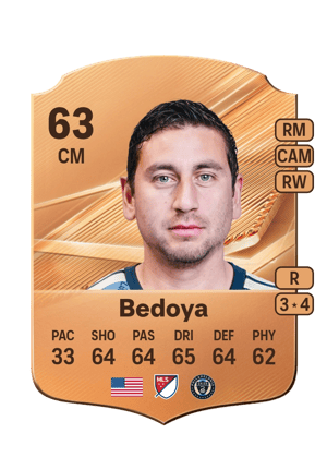 Bedoya - 63 - Rare