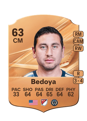 Bedoya - 63 - Rare
