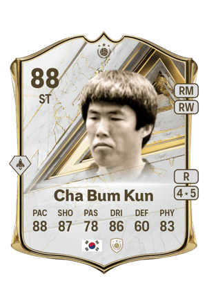 Cha Bum Kun