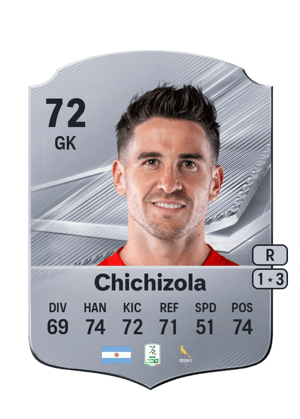 Chichizola - 72 - Rare