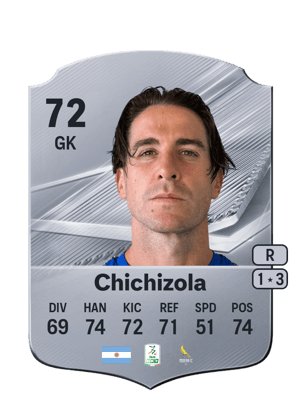 Chichizola - 72 - Rare