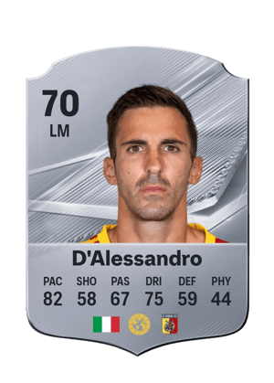D'Alessandro - 70 - Rare