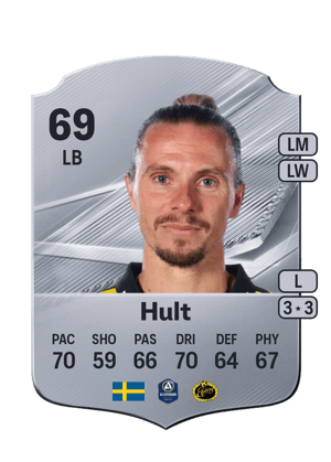 Hult - 69 - Rare