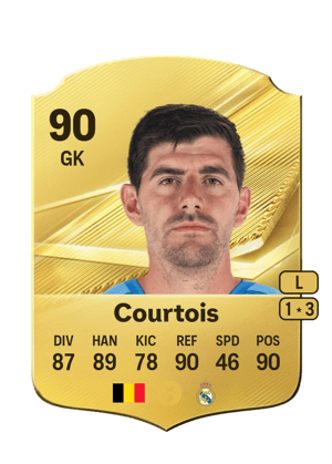 Courtois - 90 - Rare