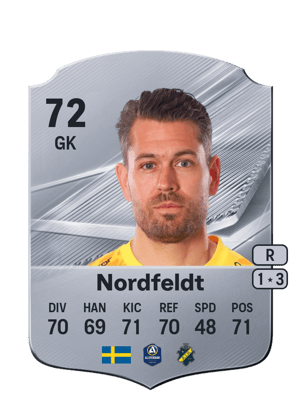 Nordfeldt - 72 - Rare