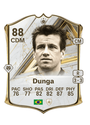 Dunga - 88 - Base Icon