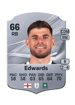 Edwards - 66 - Rare
