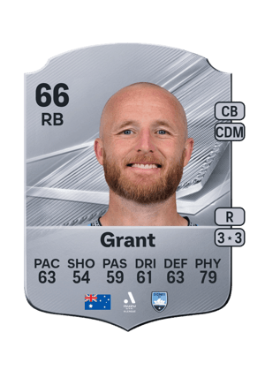 Rhyan Grant-Karte aus FC 27