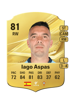 Iago Aspas - 81 - Rare