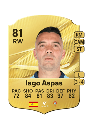 Iago Aspas - 81 - Rare