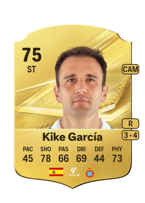 Kike García - 75 - Rare