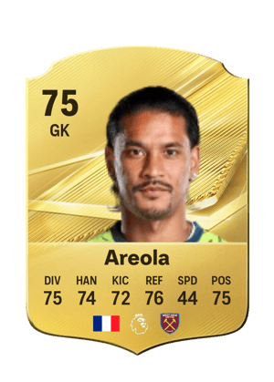 Areola - 75 - Rare