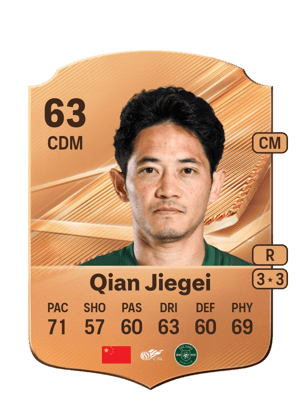 Qian Jiegei - 63 - Rare