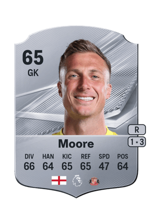Moore - 65 - Rare