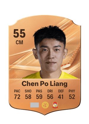 Chen Po Liang - 55 - Rare
