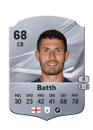Batth - 68 - Rare
