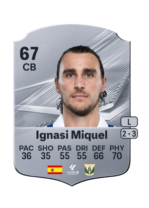Ignasi Miquel - 67 - Rare