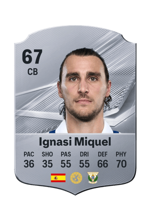 Ignasi Miquel - 67 - Rare